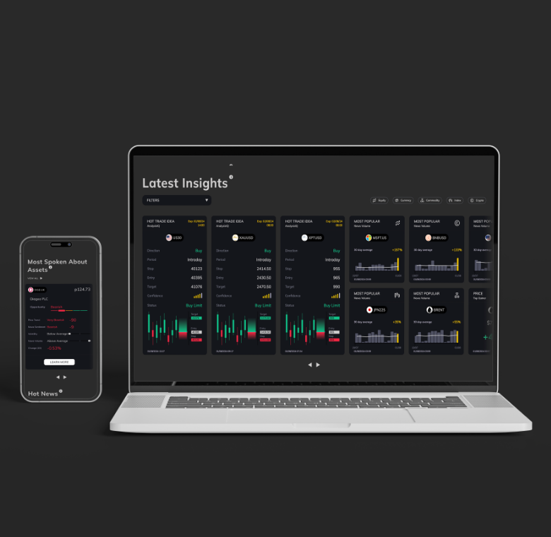 Market Scanner