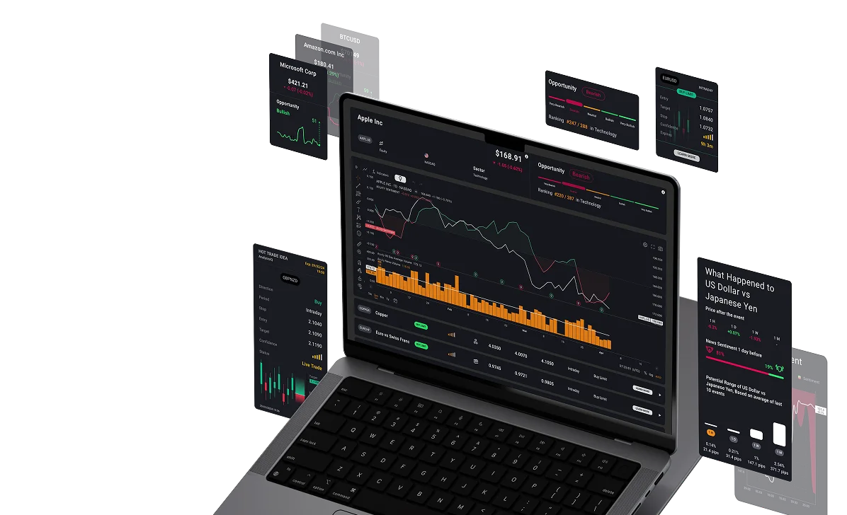 Account Overview