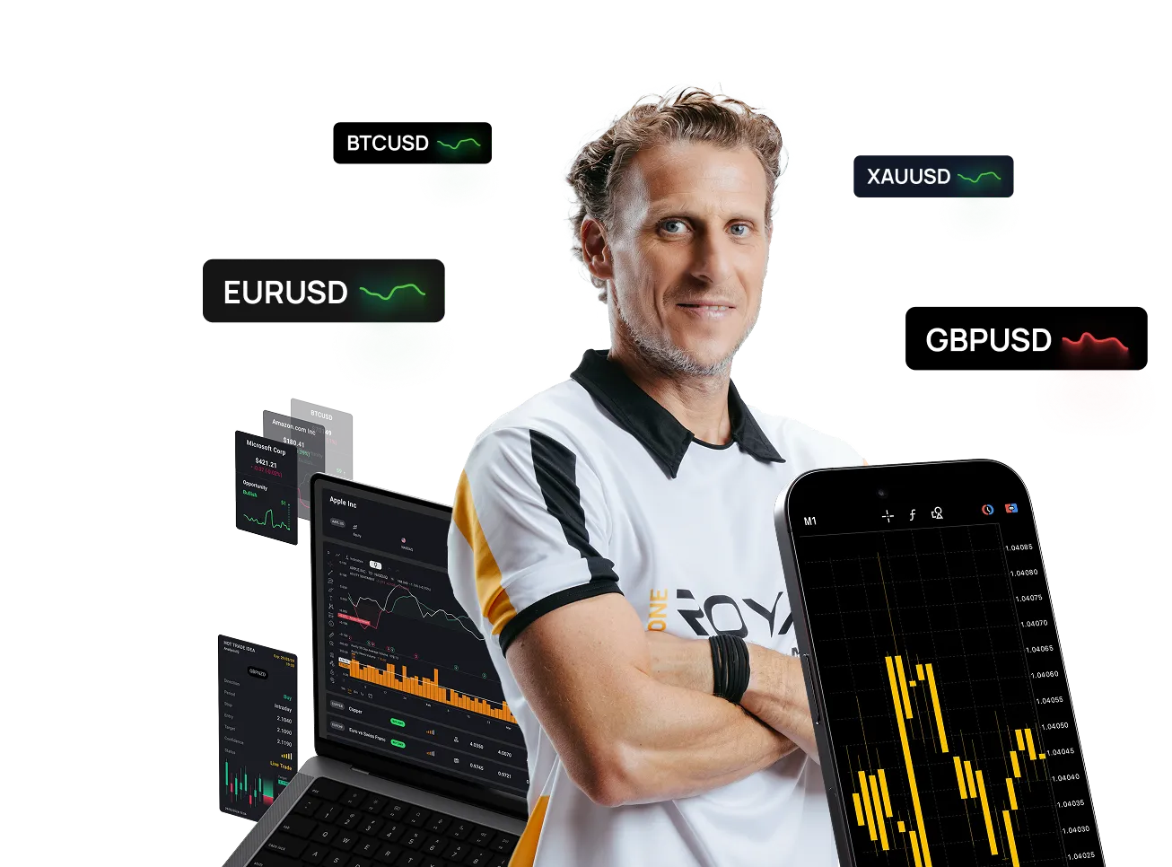 Account Overview